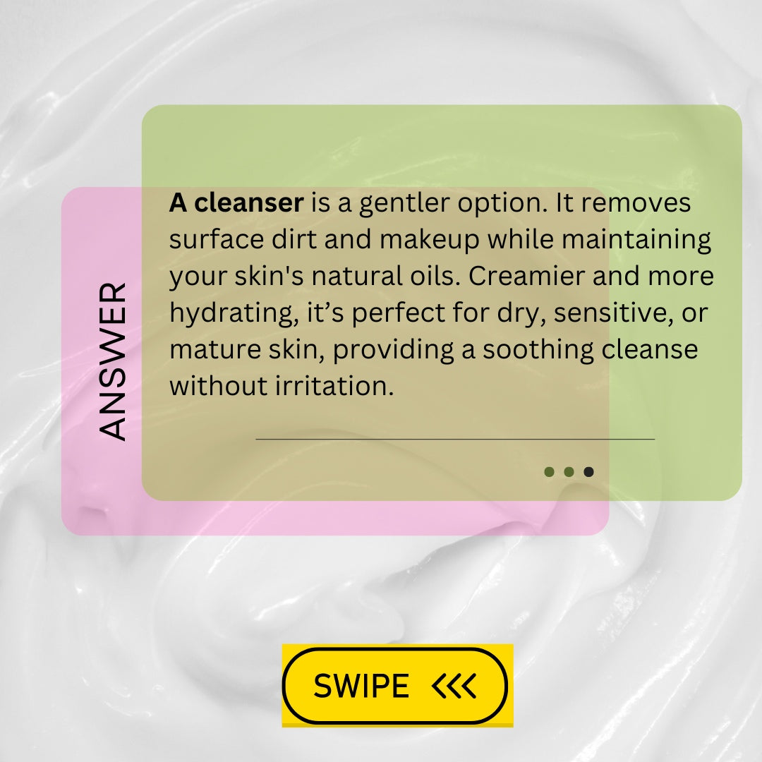 Skin Whitening Face Wash and Cleanser